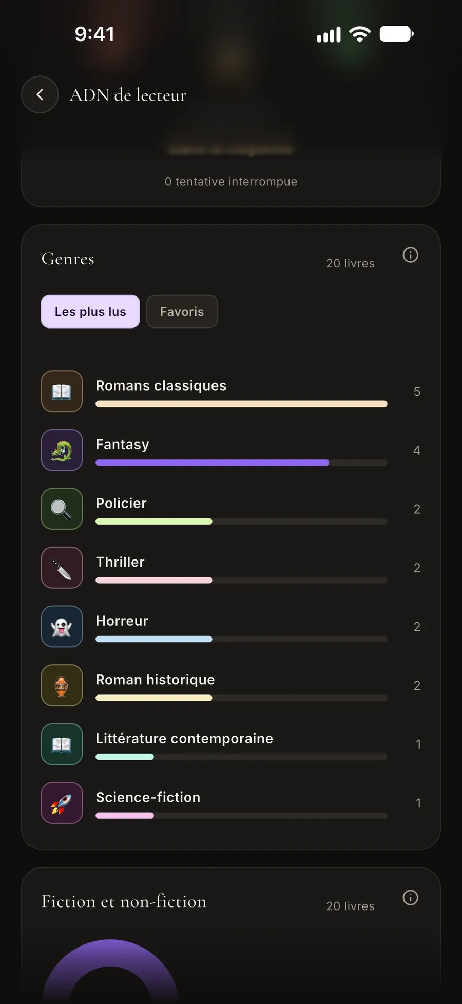 Carte des genres de l’ADN de lecteur : fiction classique, fantasy, polar et mystère et plus encore, classés par livres lus