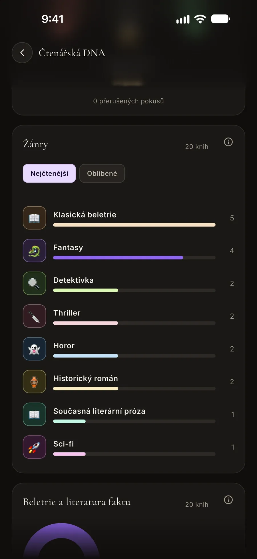 Karta žánrů čtenářské DNA: klasická literatura, fantasy, krimi a detektivky a další, seřazené podle přečtených knih