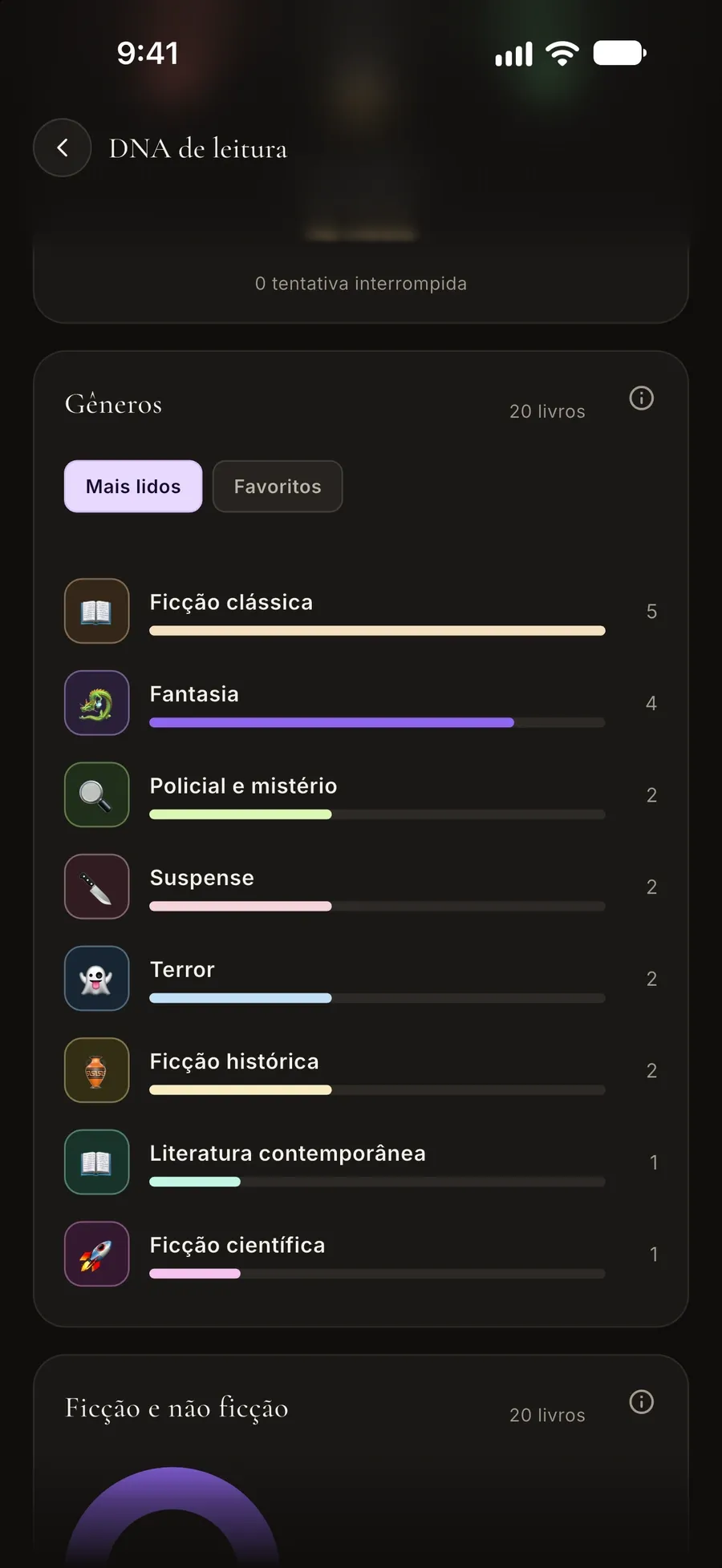 Cartão de gêneros do DNA de leitor: ficção clássica, fantasia, policial e mistério e mais, em ordem de livros lidos