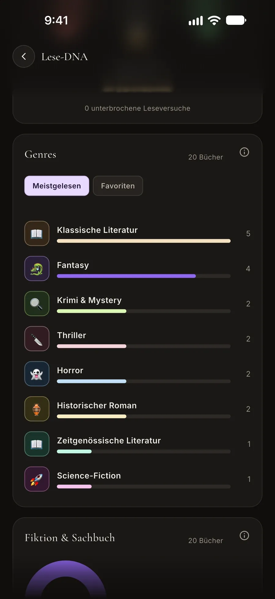 Genre-Karte der Lese-DNA: Klassiker, Fantasy, Krimi & Spannung und mehr, nach gelesenen Büchern geordnet