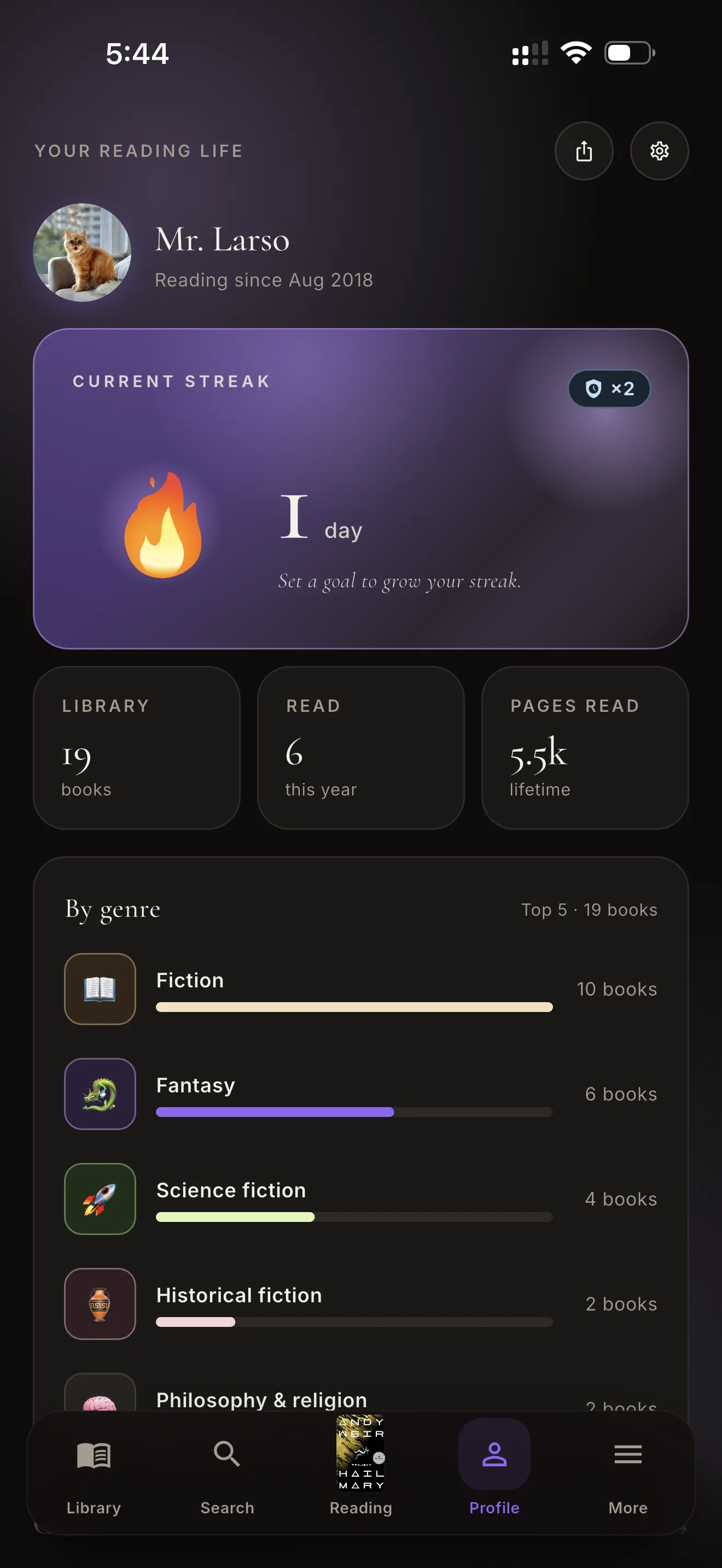 Profile screen: current streak, books and pages read, and a top-genres ranking