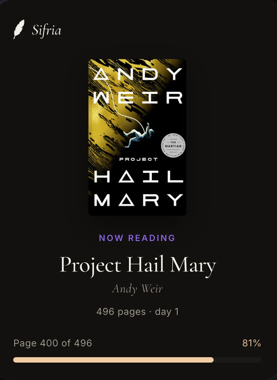 Share card showing the book currently being read, 81% through