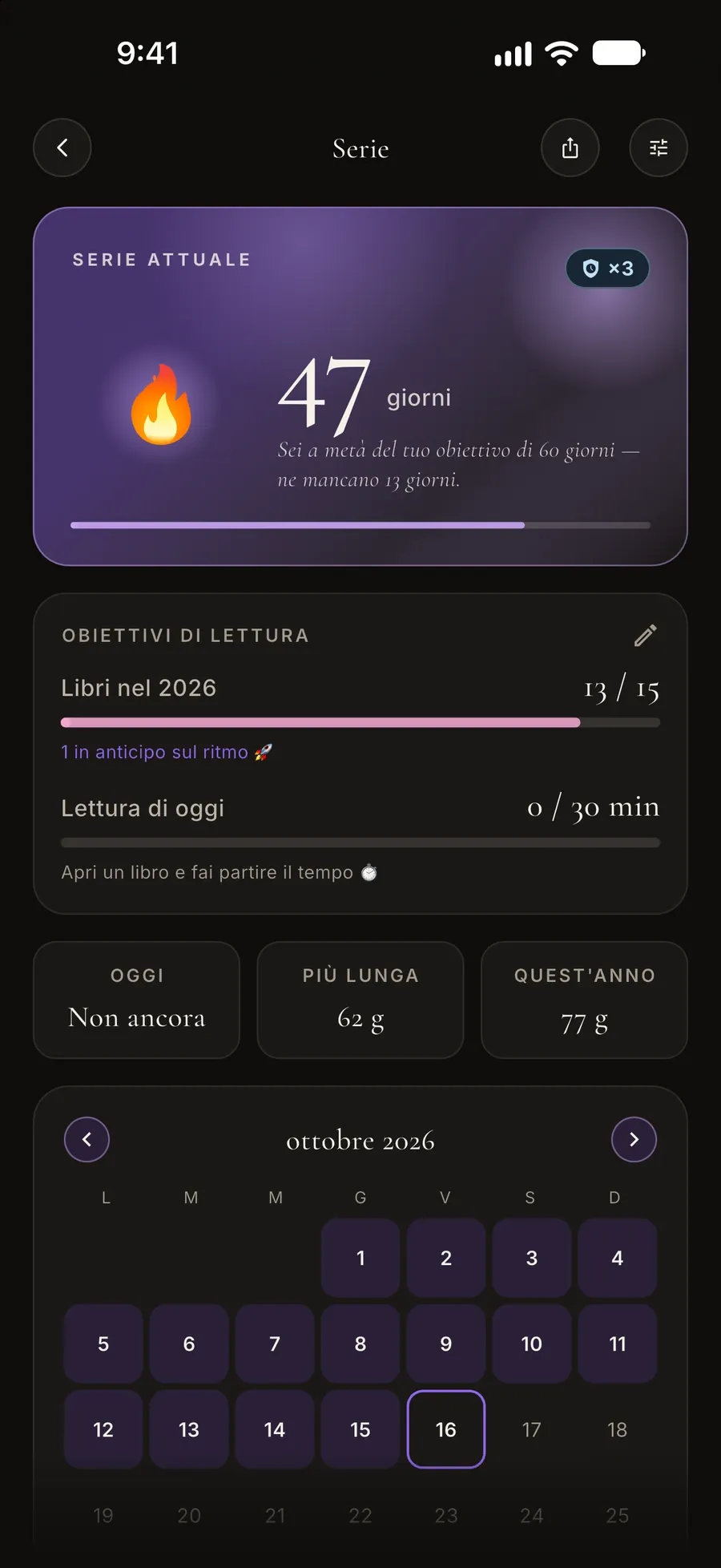 Schermata della serie: una serie di 47 giorni, obiettivi di lettura e un calendario mensile dei giorni di lettura