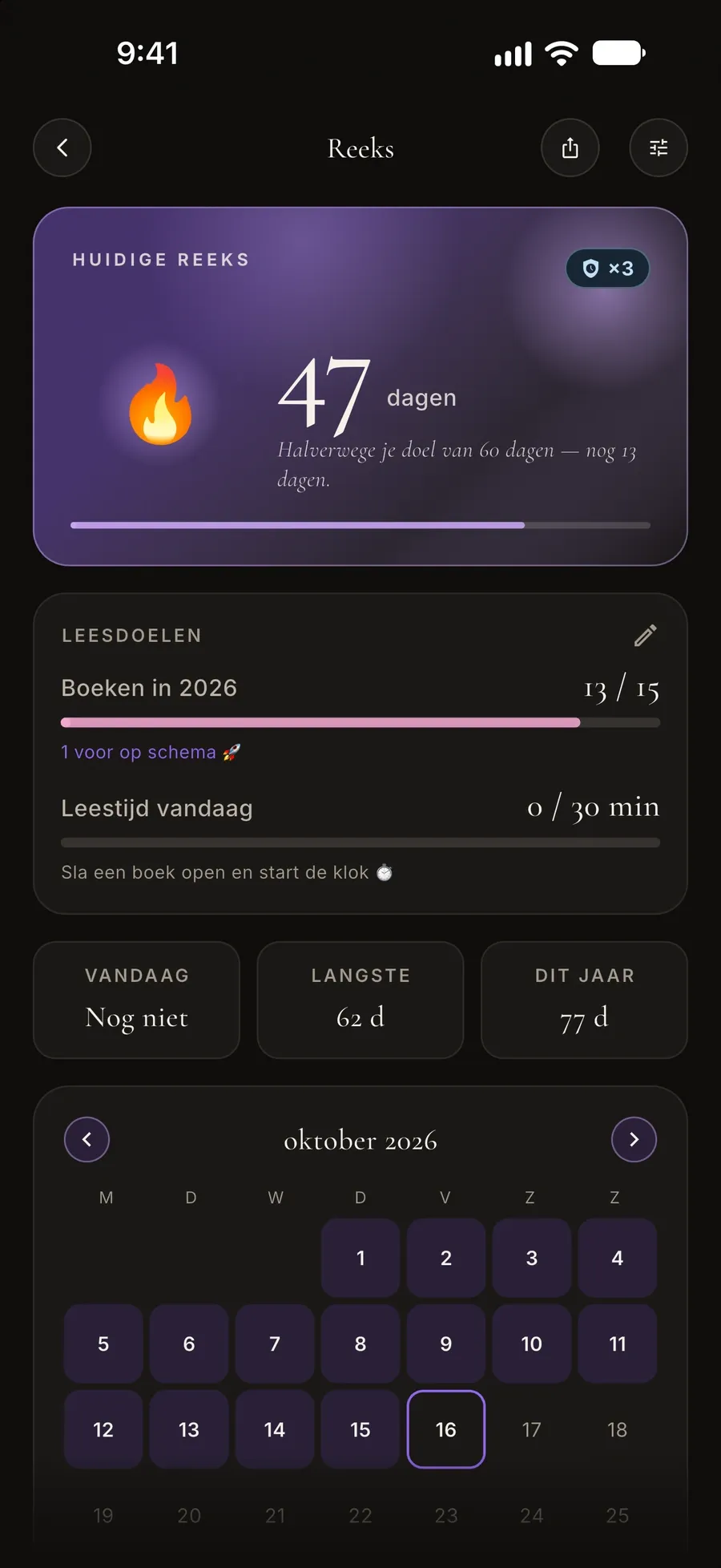 Reeksscherm: een reeks van 47 dagen, leesdoelen en een maandkalender met leesdagen