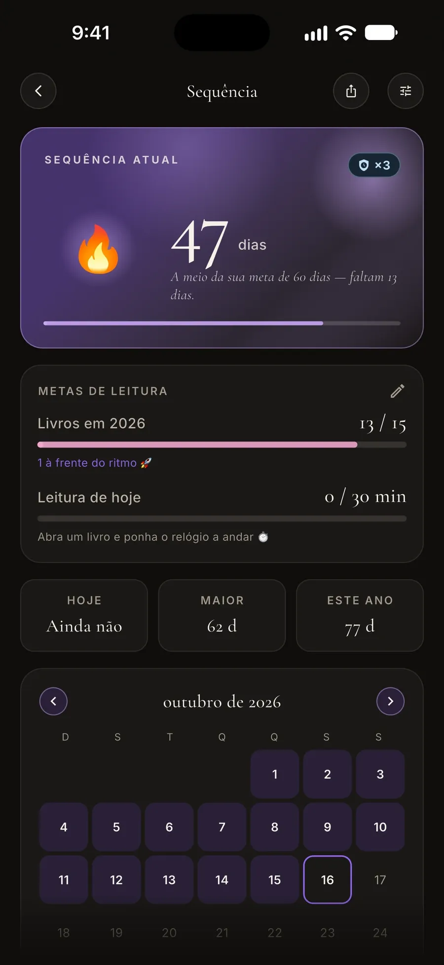 Ecrã da sequência: uma sequência de 47 dias, objetivos de leitura e um calendário mensal dos dias de leitura