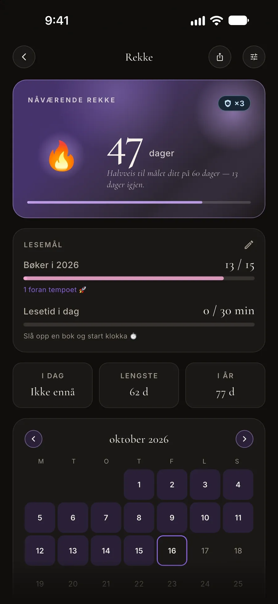 Rekkeskjermen: en rekke på 47 dager, lesemål og en månedskalender over lesedager