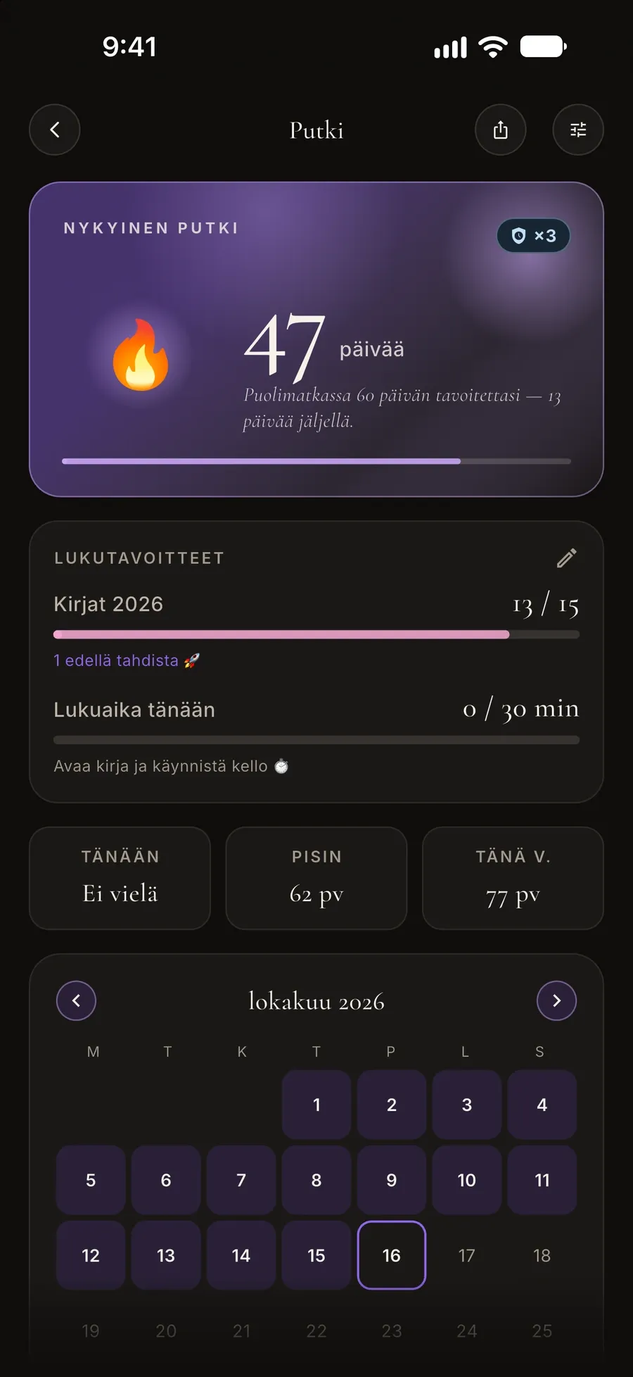 Putkinäkymä: 47 päivän putki, lukutavoitteet ja kuukausikalenteri lukupäivistä