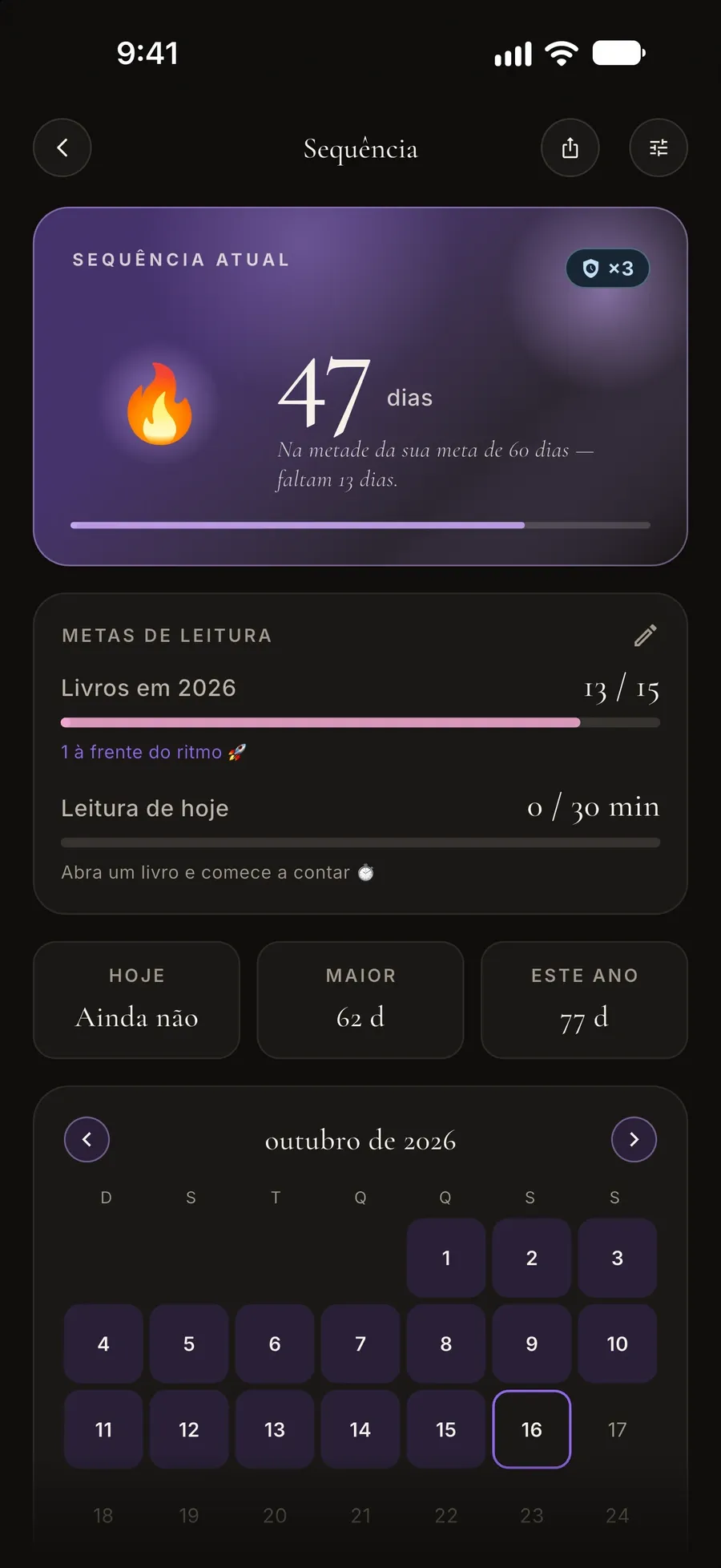 Tela da sequência: uma sequência de 47 dias, metas de leitura e um calendário mensal dos dias de leitura