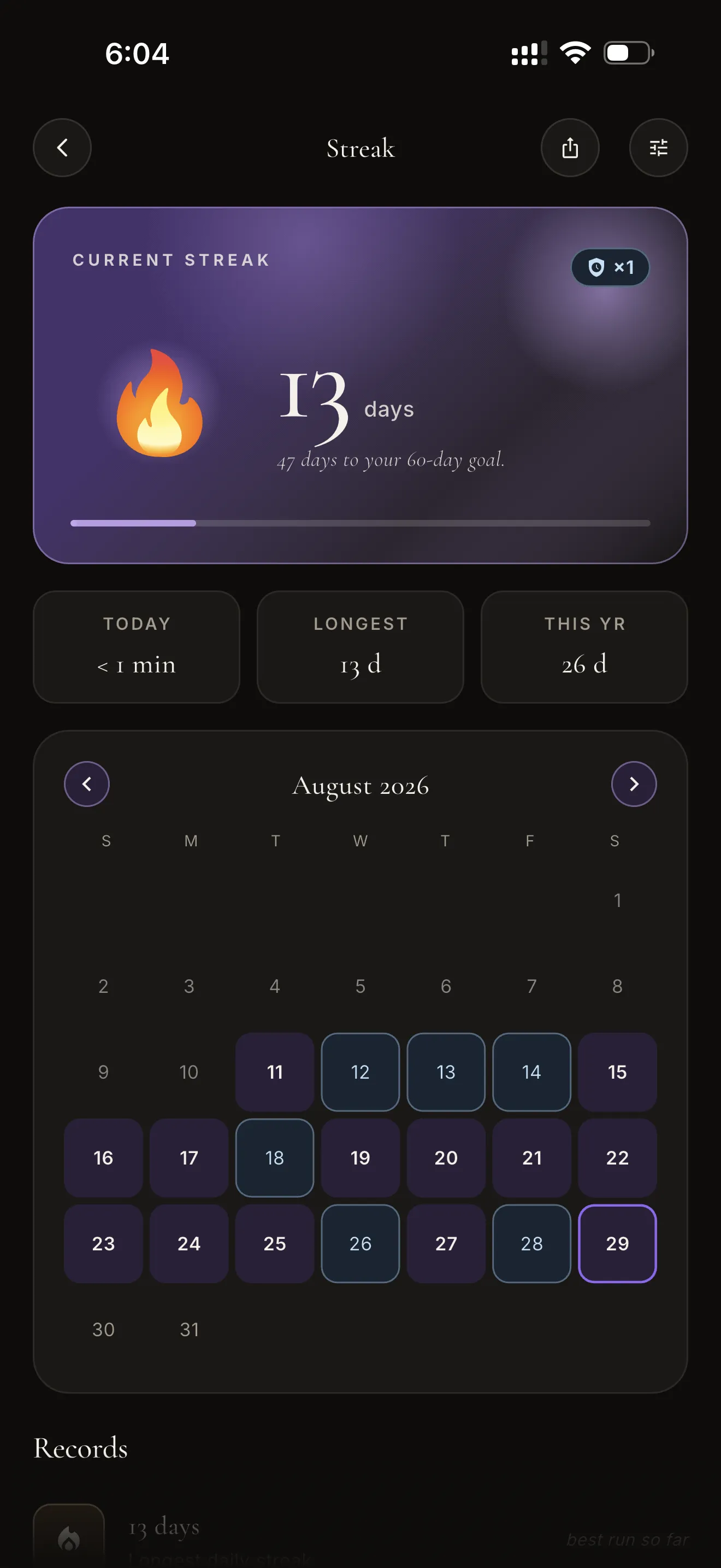 Streak screen: a 13-day flame, monthly calendar of reading days, and a streak shield